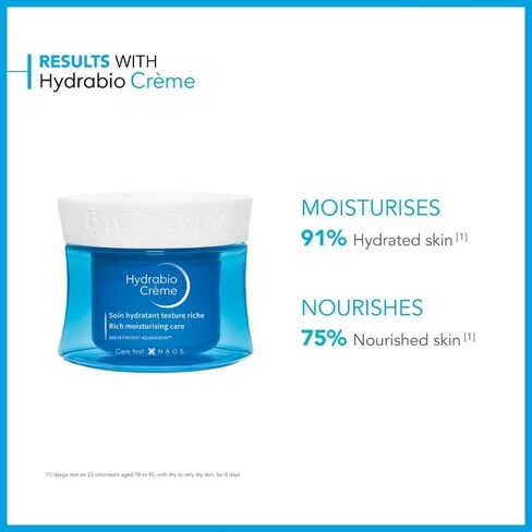Bioderma Hydrabio Cream Rich Moisturizing Care For Dry Skins - Image 3