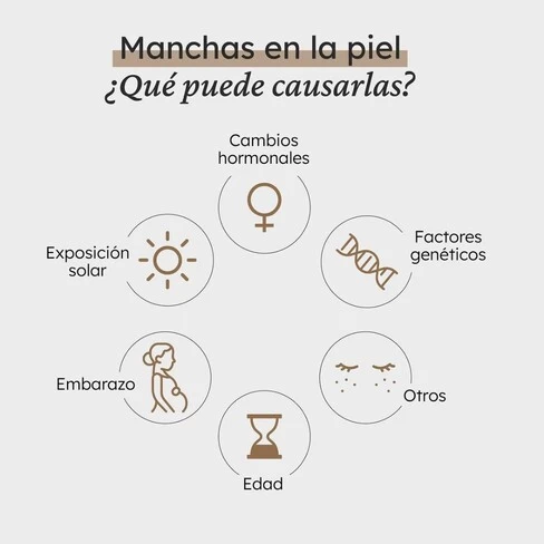 Martiderm Pigment Zero Dsp-Cream Renovaci贸n Depigment Tratment - Image 4